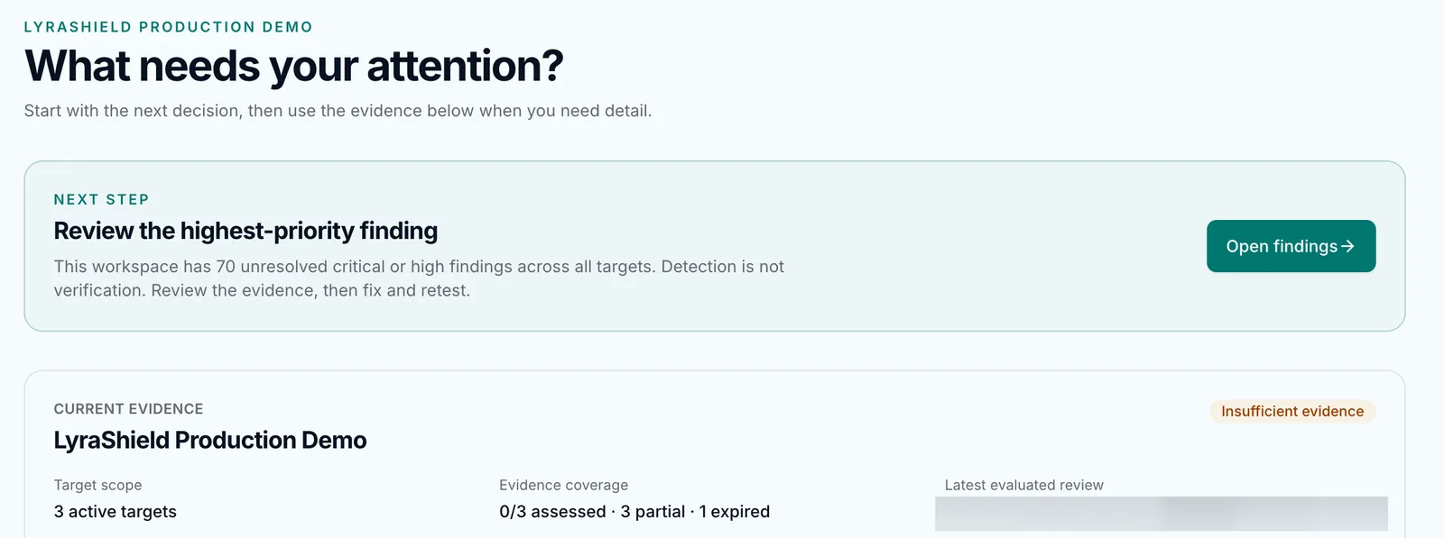 LyraShield dashboard showing one next action, authorized target scope, partial coverage and an insufficient evidence state. Private review identity is redacted. Light theme.